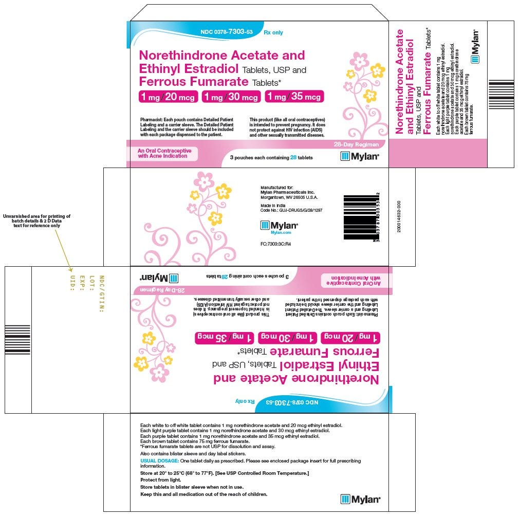 In this "pack" example, there are actually 3 separate drug products contained in one blister pack - which is not the same as one drug product with multiple ingredients.
