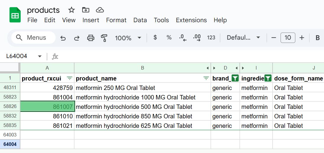 The CodeRx products data mart. Note the identifier for metformin 500 mg tablets is 861007 - based on the open standard ontology RxNorm.